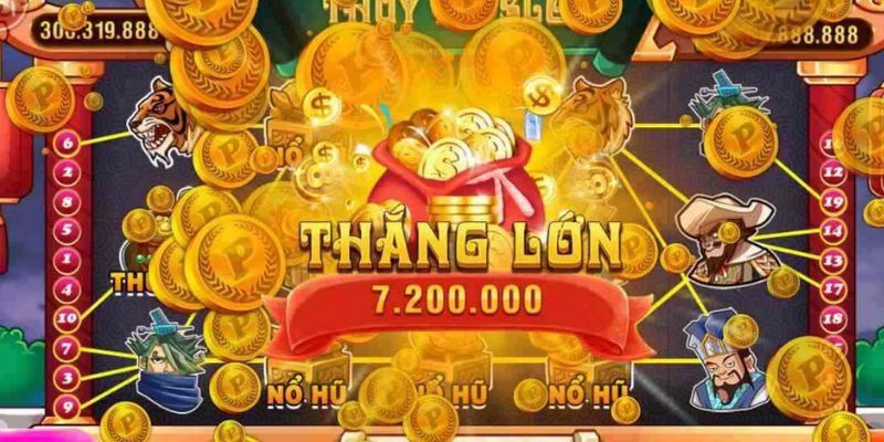 Slot Nổ Hũ Ngọc Rồng online tại Cf68 cực đã tay